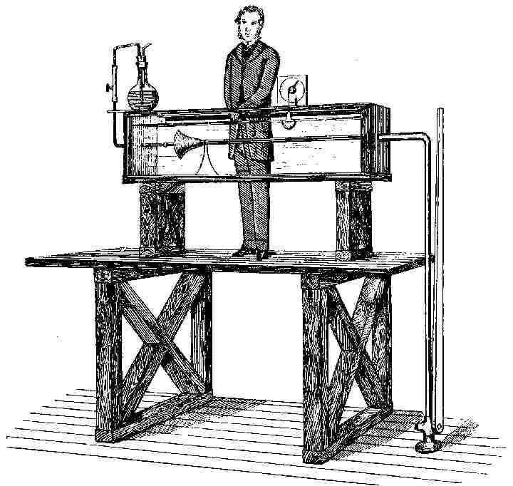 reynolds number experiment